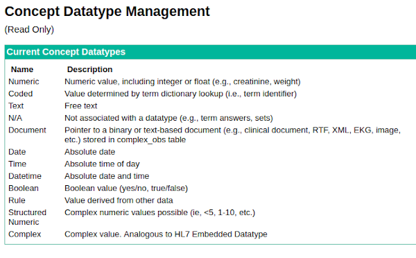 view datatypes